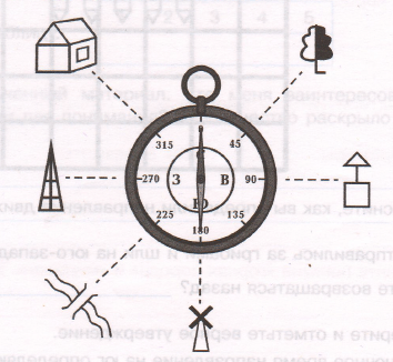 Задание рисунок 1