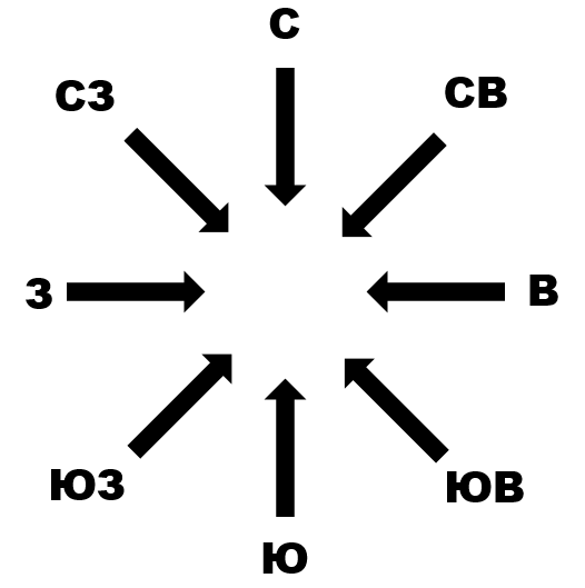 Решение рисунок 7