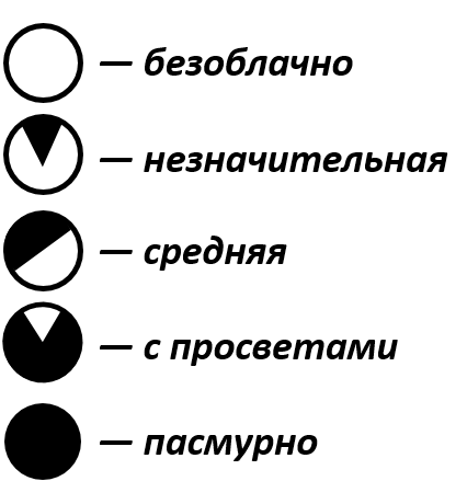 Решение рисунок 4