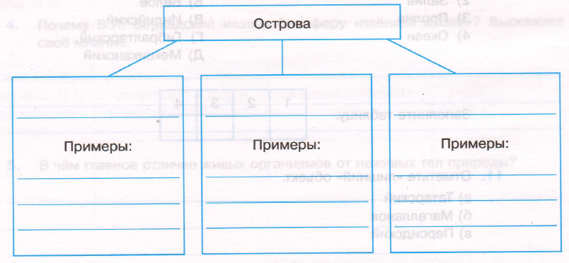 Задание рисунок 1