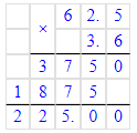 Решение рисунок 1