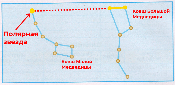 Решение рисунок 1