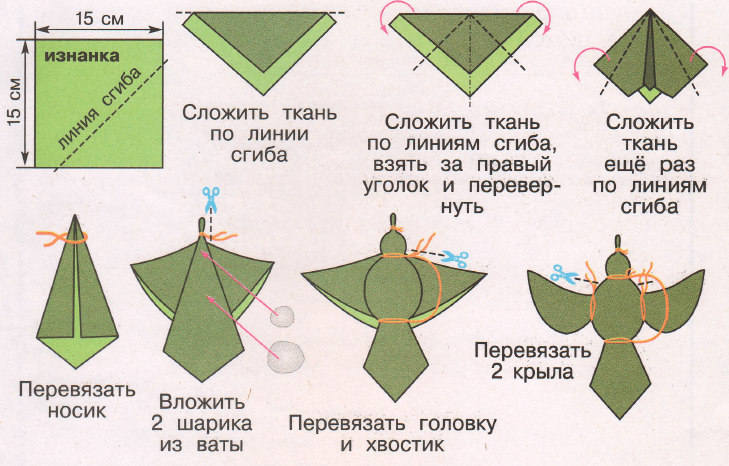 Решение рисунок 1