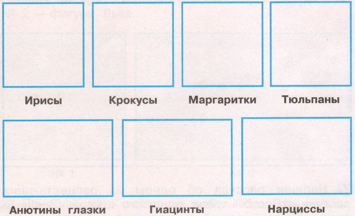 Задание рисунок 1