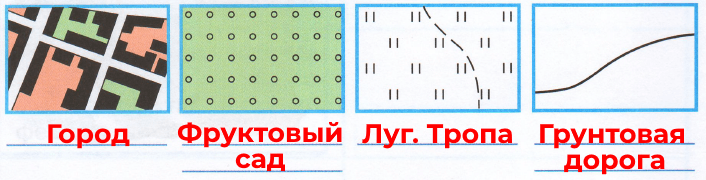 Решение рисунок 1