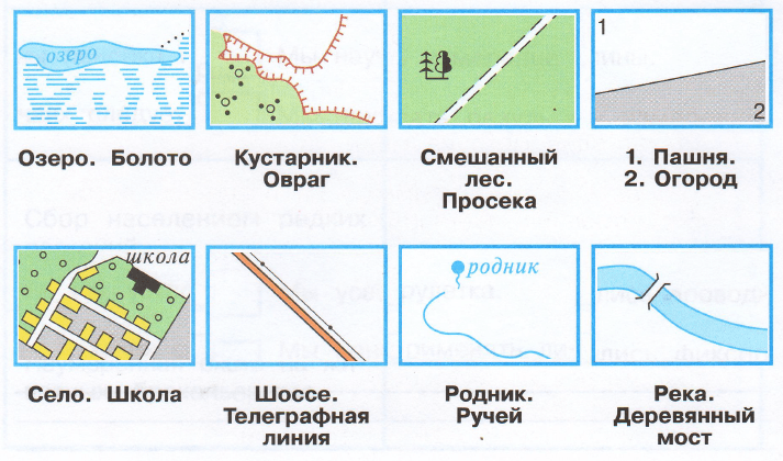 Решение рисунок 1