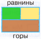 Решение рисунок 2