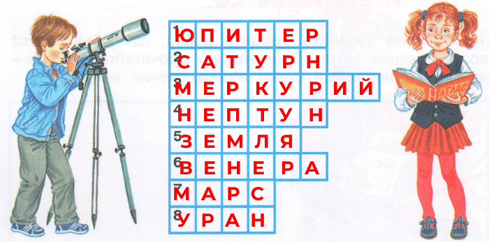 Решение рисунок 1