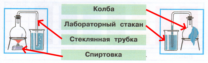Решение рисунок 1