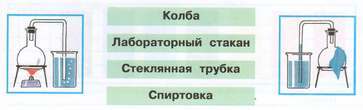 Задание рисунок 1