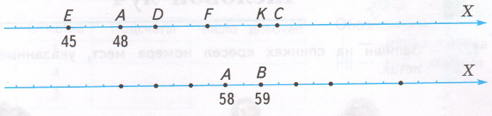 Задание рисунок 1