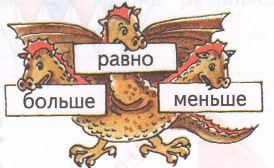 Задание рисунок 1