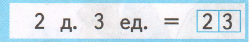 Задание рисунок 1