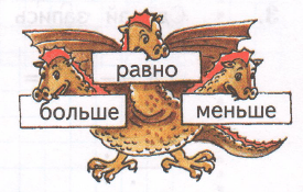 Задание рисунок 1