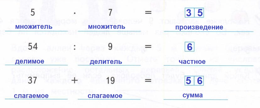 Решение рисунок 1