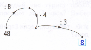 Решение рисунок 1