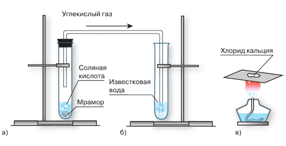 Решение рисунок 1