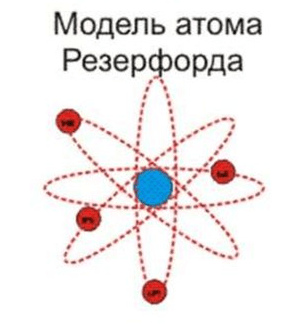 Решение рисунок 4