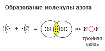 Решение рисунок 3
