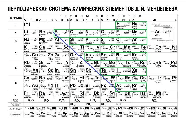 Решение рисунок 1