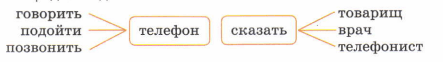 Задание рисунок 1