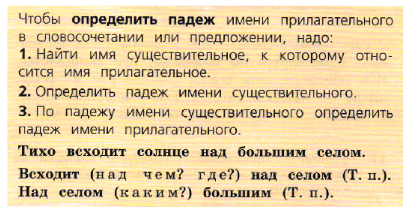Задание рисунок 1