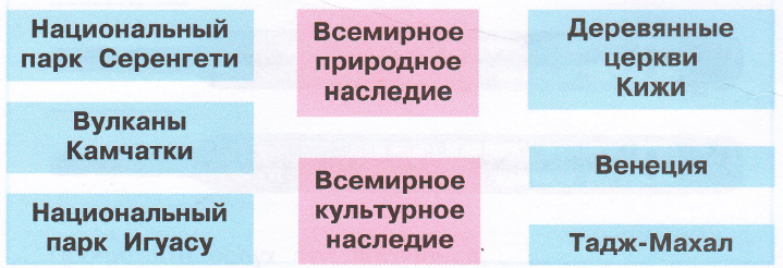 Задание рисунок 1