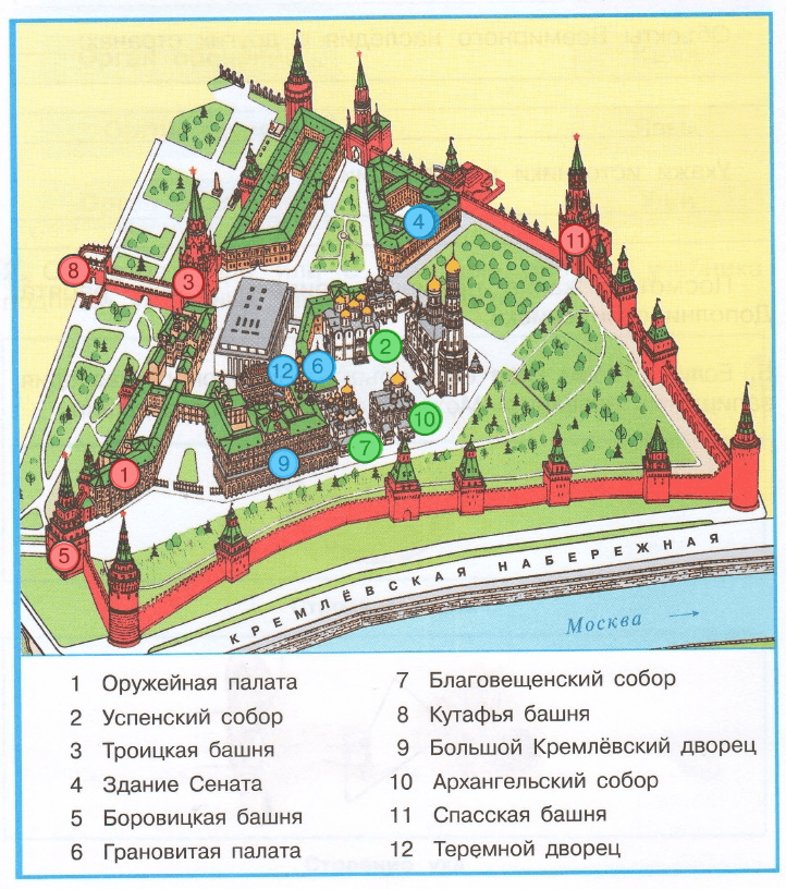 Решение рисунок 1