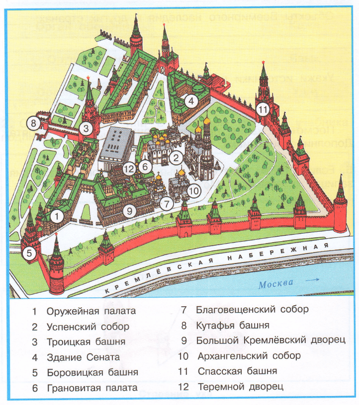 Задание рисунок 1