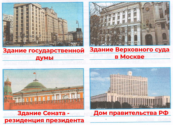 Решение рисунок 1