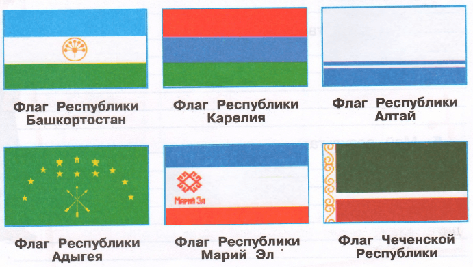 Решение рисунок 1
