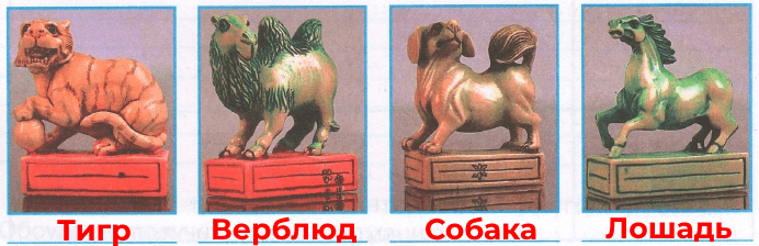 Решение рисунок 1