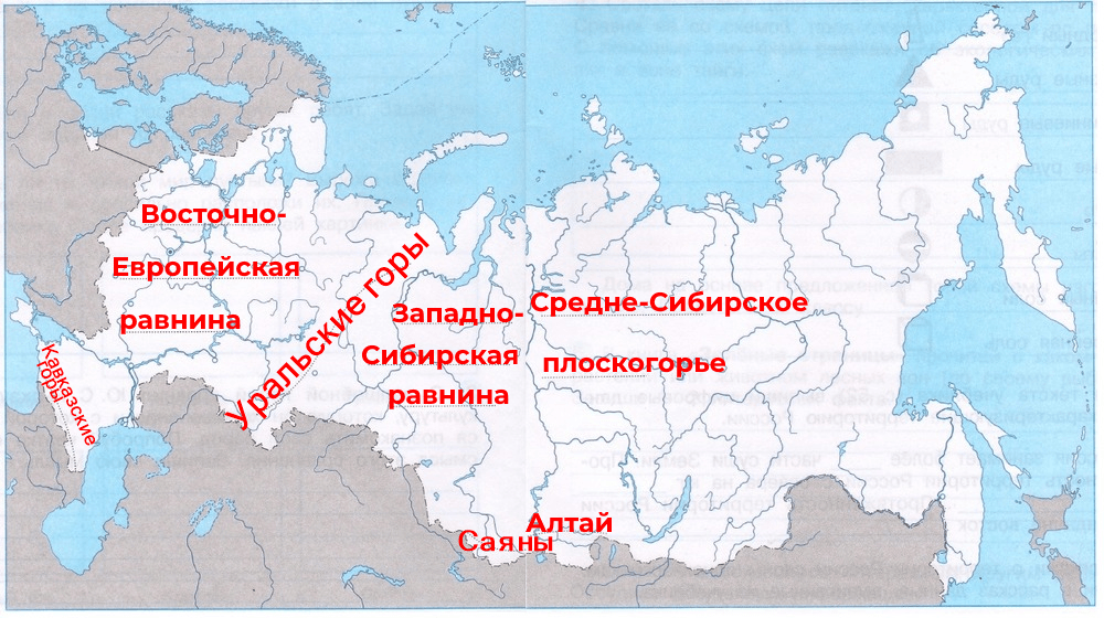 Решение рисунок 1