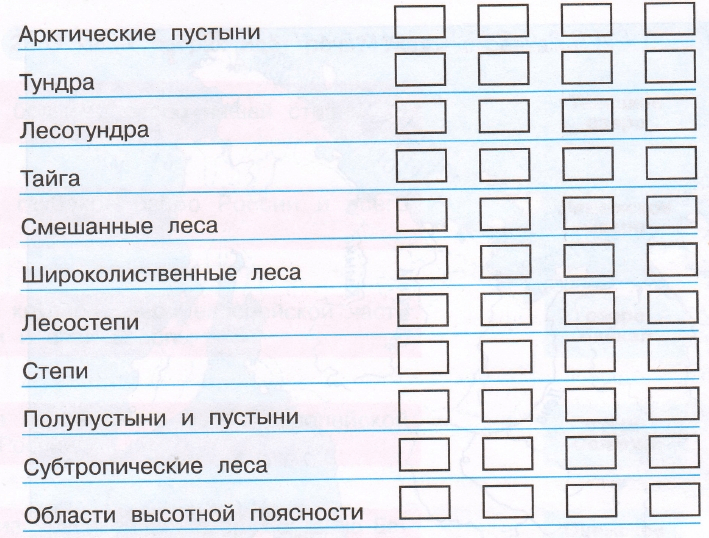 Задание рисунок 1