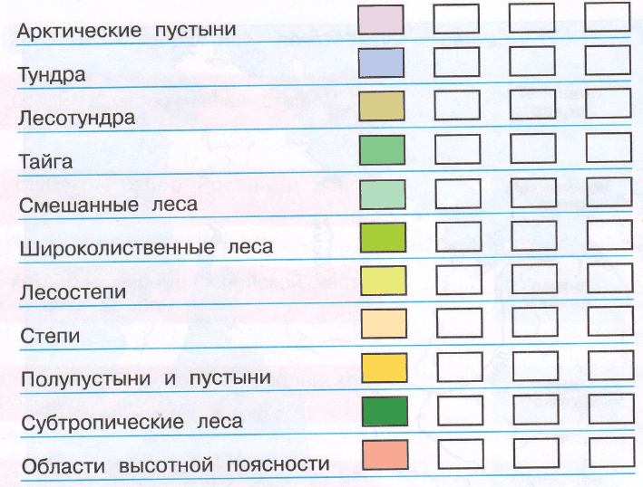 Решение рисунок 1