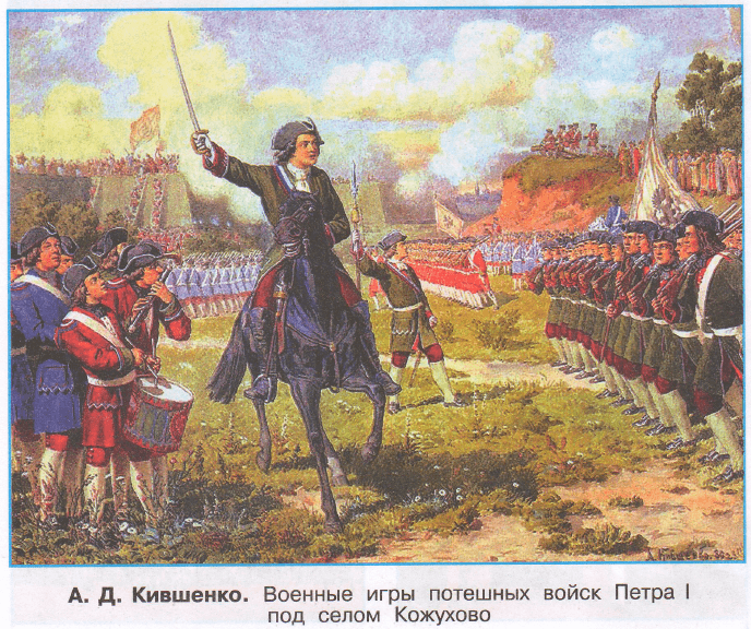 Задание рисунок 1
