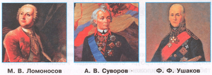 Решение рисунок 1