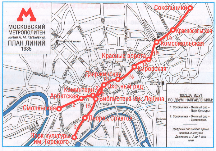 Задание рисунок 1
