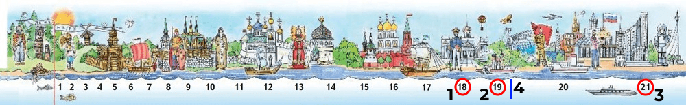 Решение рисунок 1