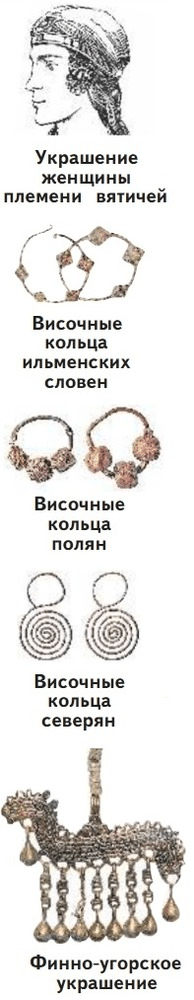 Задание рисунок 1