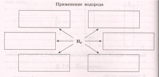 Задание рисунок 1