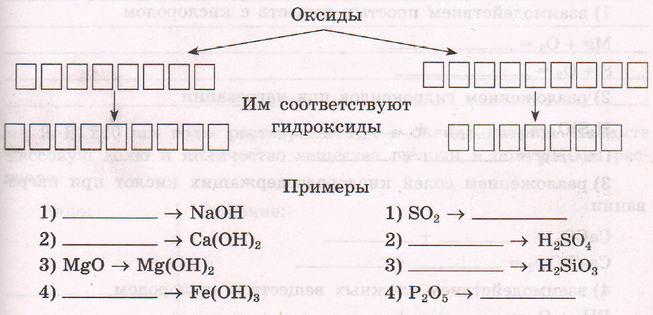 Задание рисунок 1