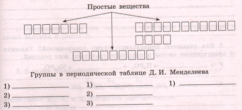 Задание рисунок 1