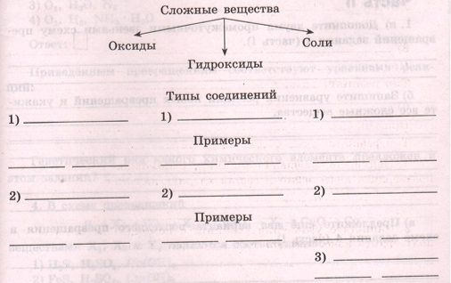 Задание рисунок 1