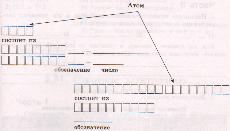 Задание рисунок 1