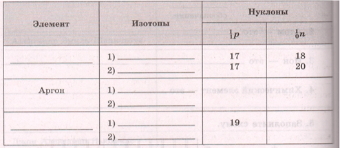 Задание рисунок 1