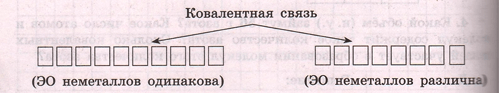 Задание рисунок 1