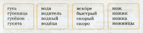 Задание рисунок 1
