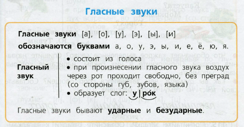 Задание рисунок 1