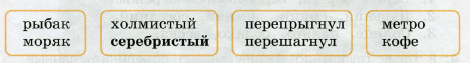 Задание рисунок 1